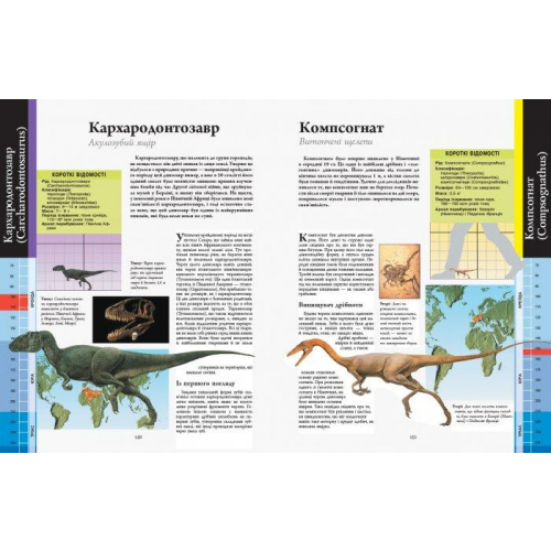 Динозаври. Велика енциклопедія Ранок
