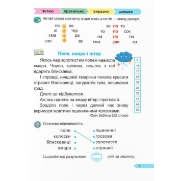 Швидкочитання для 1 класу Посібник швидкочитання Галина Сапун