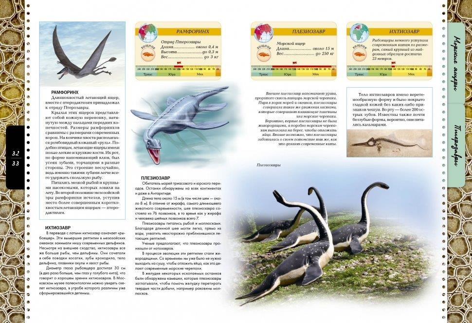 Динозаври енциклопедія